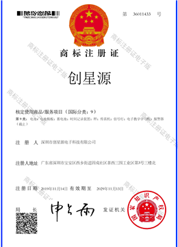 Chuangsingyuan trademark registration certificate