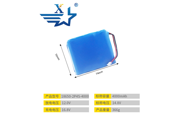 Introduction of lithium battery